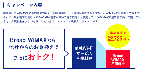 Broad WiMAXの乗り換え