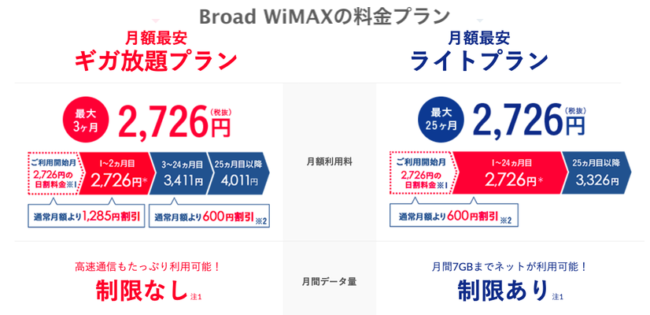 Broad WiMAX料金プラン