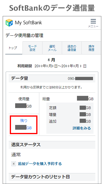 ソフトバンクのデータ通信量