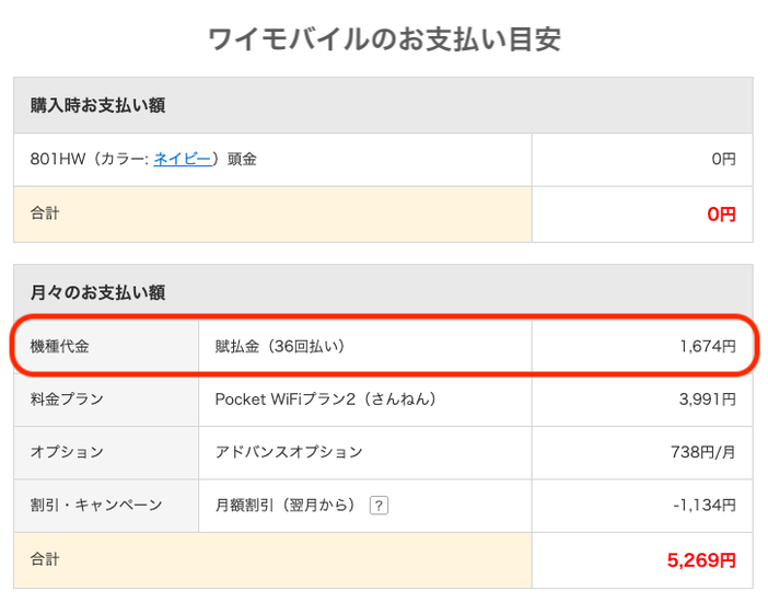 ワイモバイルの月額料金