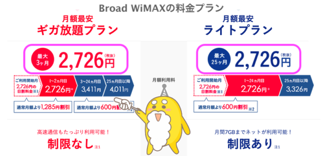 Broad WiMAXの料金プラン