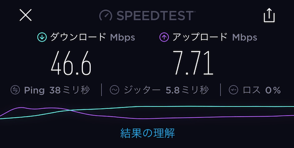 W06の5GHz