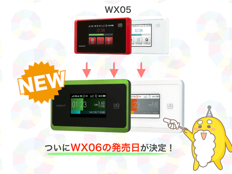 WiMAX WX06