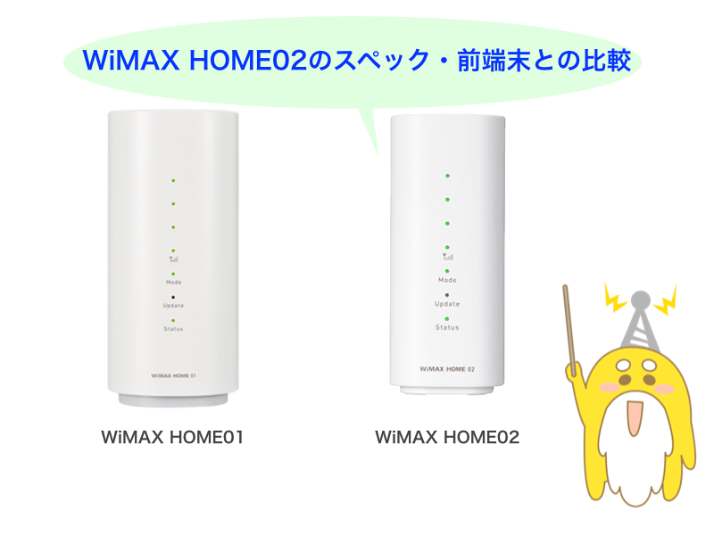 WiMAX HOME02