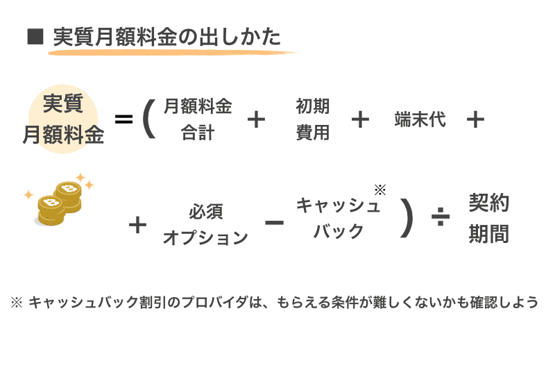 WiMAX料金の出しかた