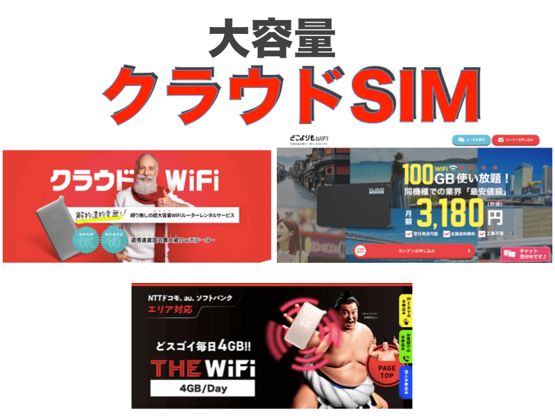 クラウドsim